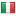 ukmba.org.my server is located in Italy